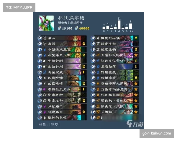 纽卡攻防转换节奏掌控得当 伯恩长传发动快速反击 纽卡攻防转换节奏掌控得当 伯恩长传发动快速反击