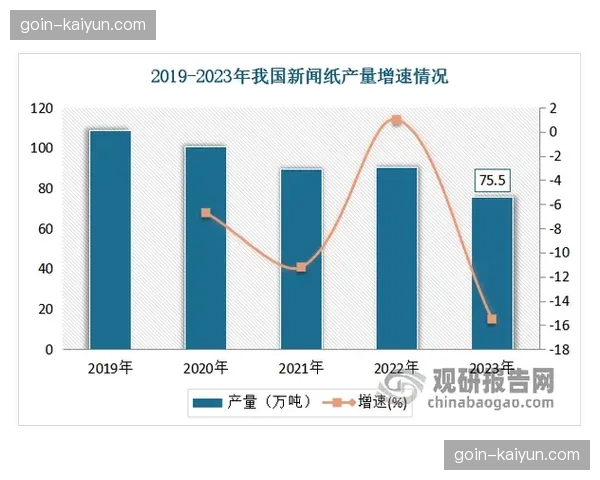 行业新闻行业新闻行业新闻行业新闻行业新闻行业新闻行业新闻185